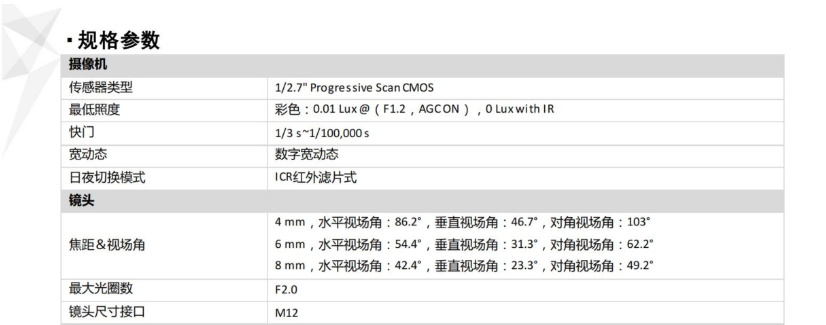微信截图_20230705100724.png